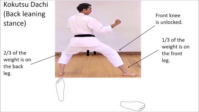 tetsui karate
