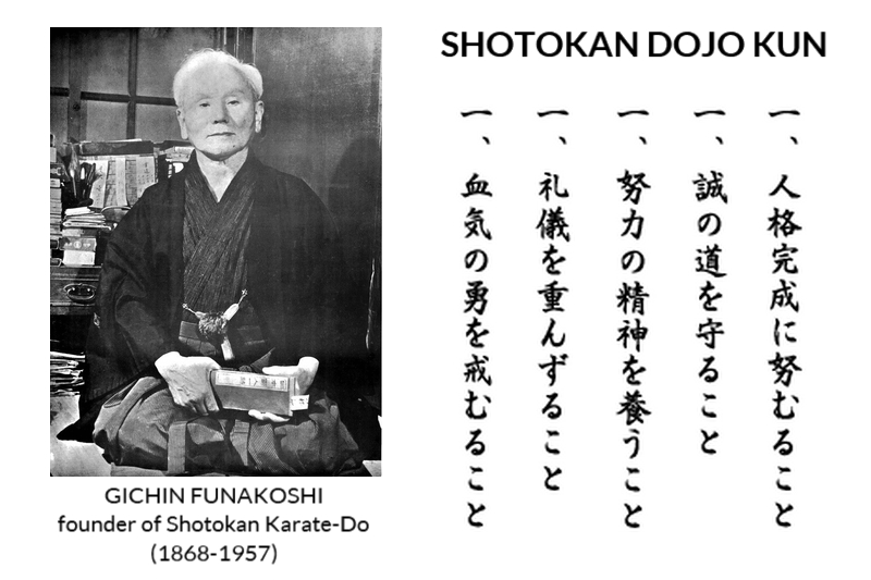 dojo kun kyokushin
