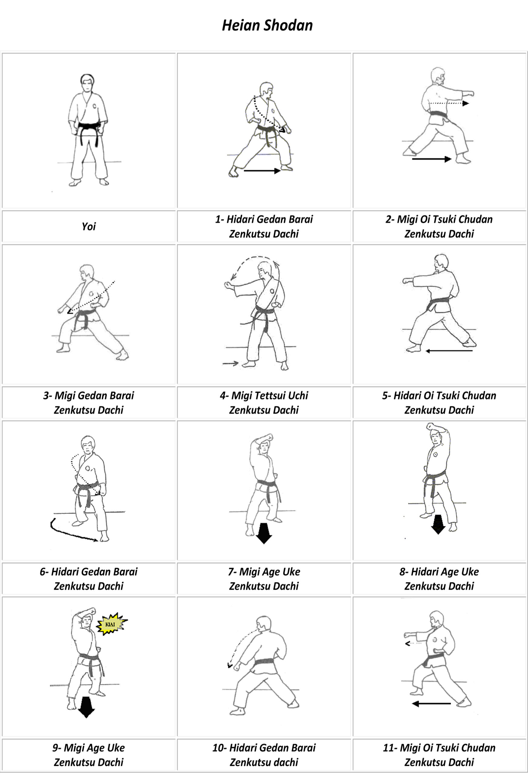 1 kata karate