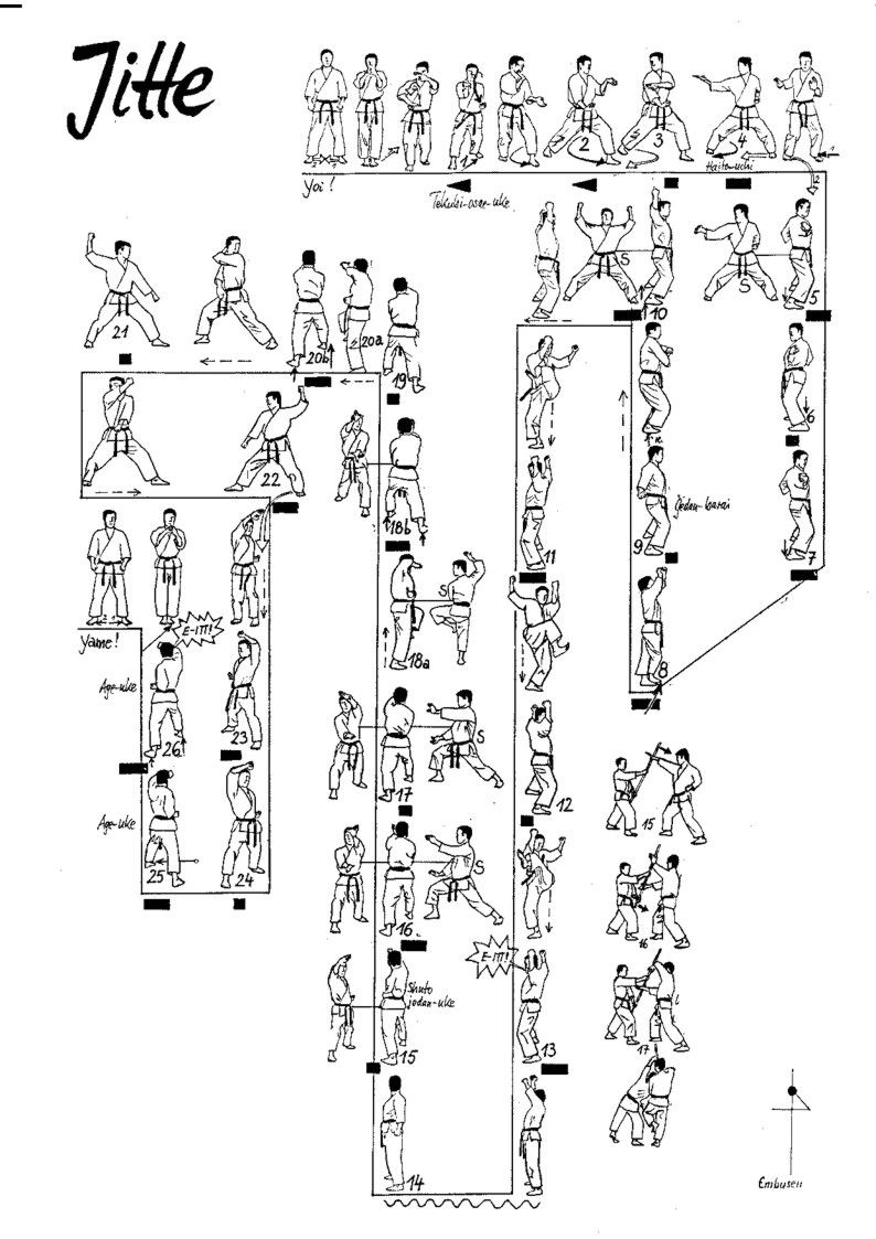 26 kata shotokan