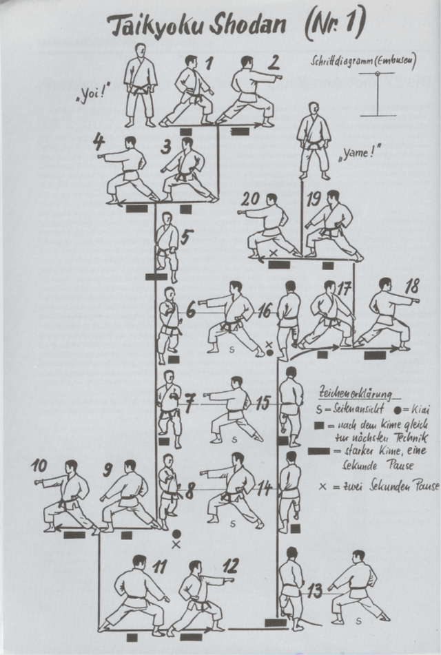 3 kata karate