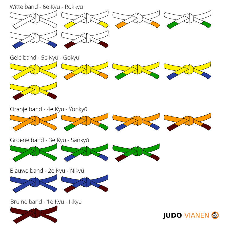 judo oranje band